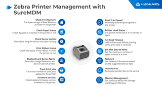 42Gears_Zebra-printer-management_1490x72pix