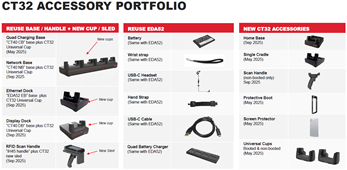 CT32-accessories_1380pix