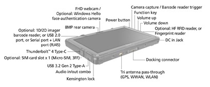 Getac_F110_Product_UK_0 (002)