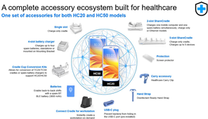HC20+HC50_Accessories_1500p