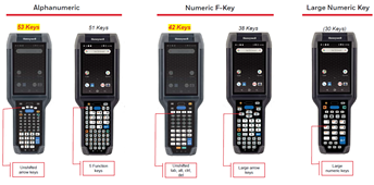 Honeywell CK65 keyboard options