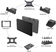 Honeywell_EDA10A-Accessories_990pix