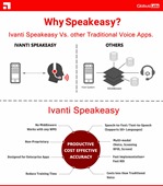 SpeakEasy - why
